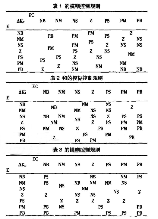 壓裝機